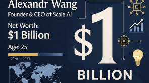 Alexandr Wang net worth